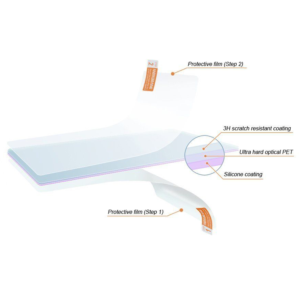 Screenprotector Krasbestendige - Oneplus Tablet Accessories recensie en prijs