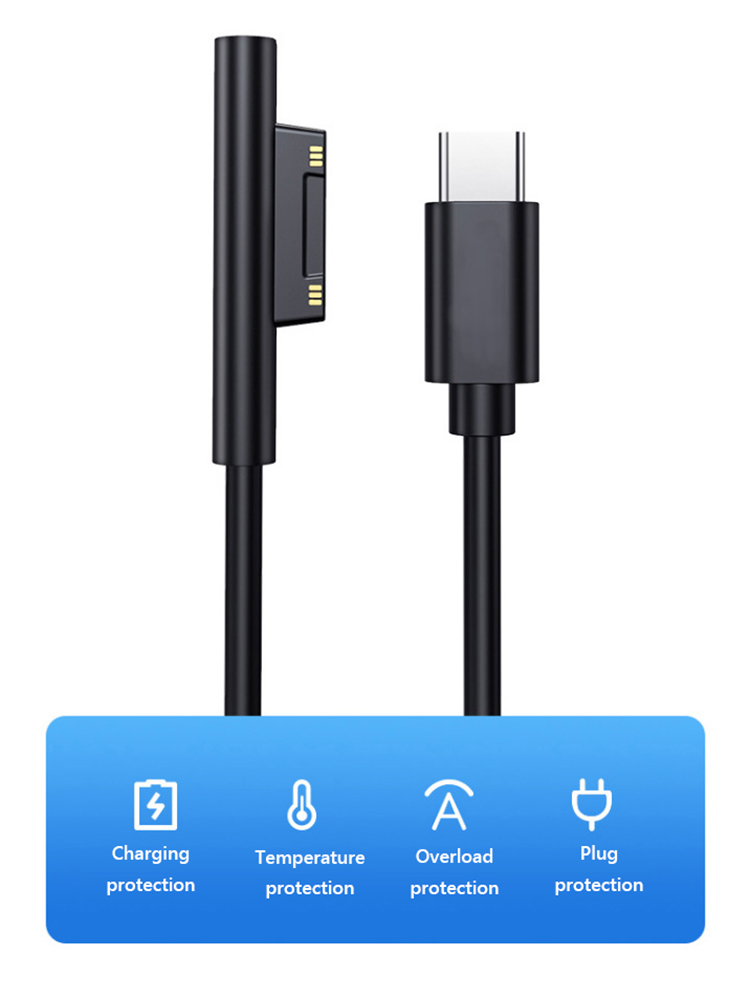 Snelladen Usb C Voeding Tablet - Microsoft Tablet Accessories recensie en prijs